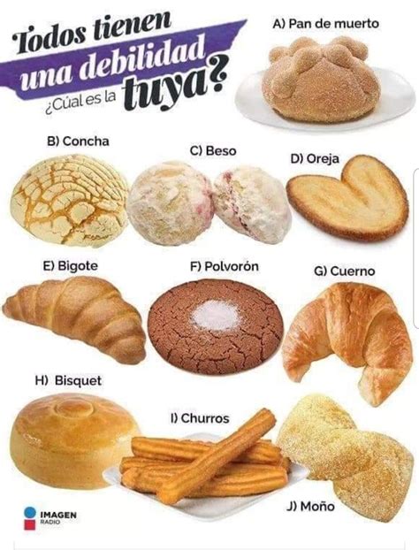 name pan dulce chart|mexican sweet bread photos.